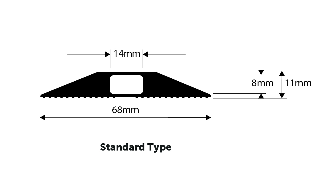 Standard Type