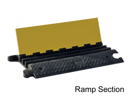 External Cable Protector