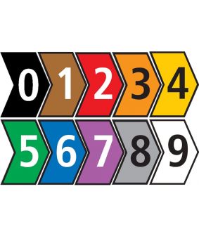Open Style Clip On Colour Coded Cable Markers